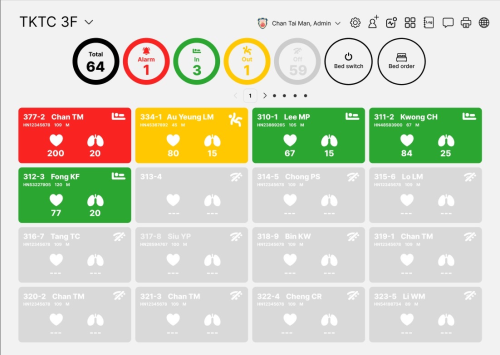 Web-based system